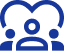 Personalized Care